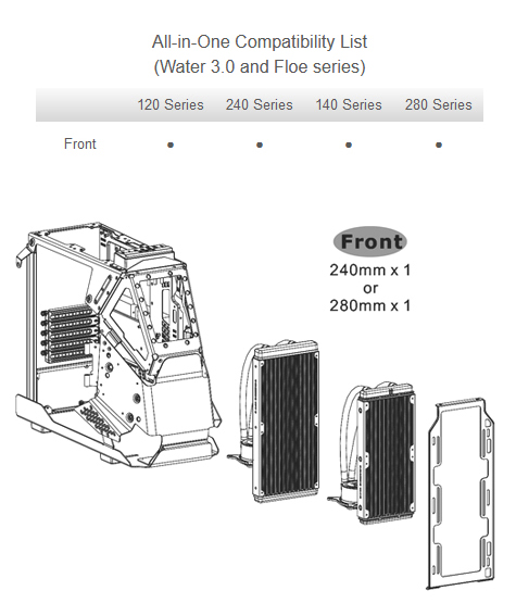 Thermaltake Computer Case